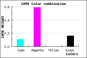 #BE57D5 color CMYK mixer