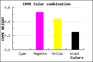 #BE5A6A color CMYK mixer
