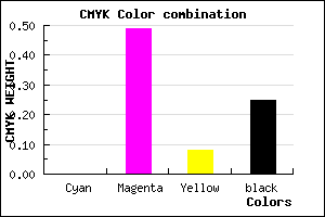 #BE60AF color CMYK mixer