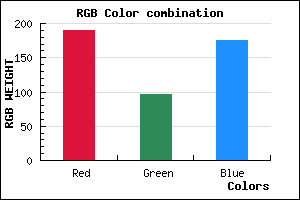 rgb background color #BE60AF mixer