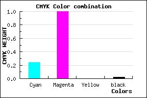 #BF01FA color CMYK mixer