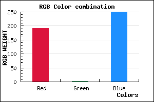 rgb background color #BF01FA mixer