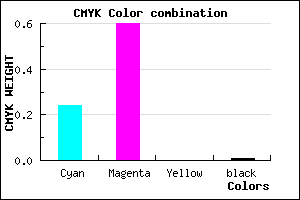 #BF66FC color CMYK mixer
