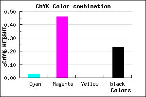 #BF69C4 color CMYK mixer