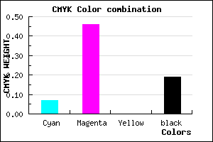 #BF70CE color CMYK mixer