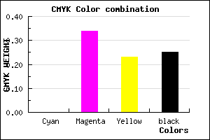 #BF7E93 color CMYK mixer