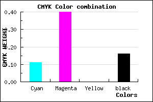 #BF80D6 color CMYK mixer