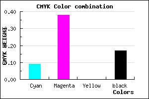 #BF83D3 color CMYK mixer