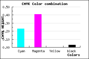 #BF92F8 color CMYK mixer