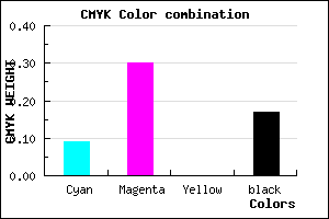 #BF93D3 color CMYK mixer