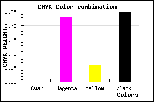 #BF94B4 color CMYK mixer