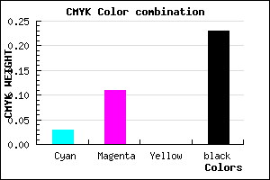 #BFAFC5 color CMYK mixer