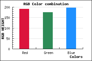 rgb background color #BFAFC5 mixer