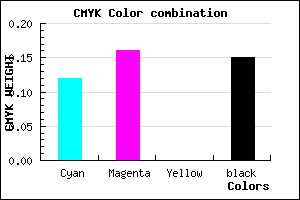 #BFB7D9 color CMYK mixer