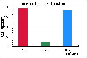 rgb background color #BF17B6 mixer