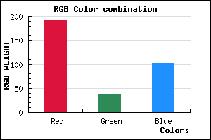 rgb background color #BF2566 mixer