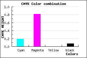 #BF2BED color CMYK mixer