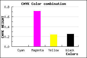 #BF3791 color CMYK mixer
