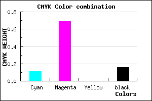 #BF42D6 color CMYK mixer