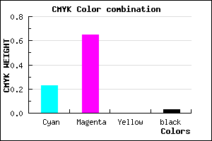 #BF57F7 color CMYK mixer