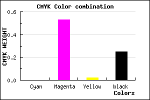 #BF59BB color CMYK mixer