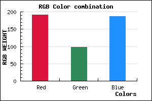 rgb background color #BF62BB mixer
