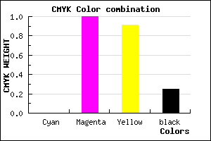#C00011 color CMYK mixer