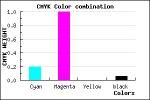 #C000F0 color CMYK mixer