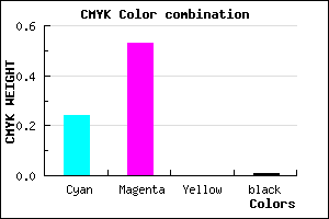 #C077FD color CMYK mixer