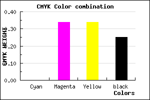 #C07E7F color CMYK mixer