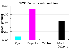 #C080C8 color CMYK mixer