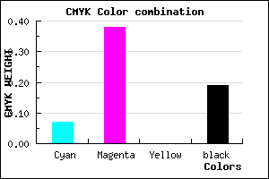 #C081CF color CMYK mixer
