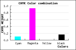 #C00FD5 color CMYK mixer