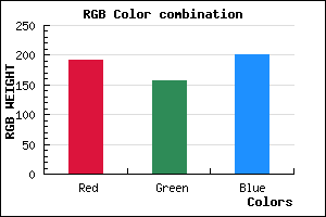 rgb background color #C09DC9 mixer