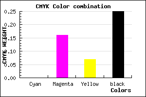 #C0A2B3 color CMYK mixer