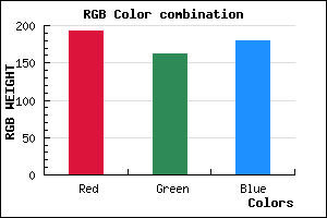 rgb background color #C0A2B3 mixer