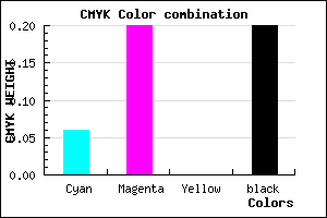 #C0A5CD color CMYK mixer