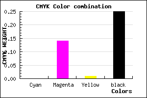 #C0A6BE color CMYK mixer