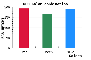 rgb background color #C0A6BE mixer