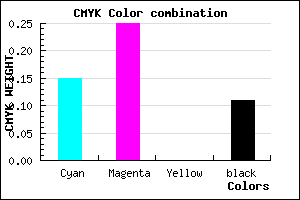 #C0AAE2 color CMYK mixer