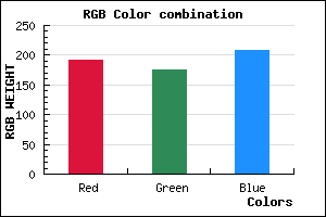 rgb background color #C0B0D0 mixer