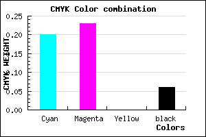 #C0B8F0 color CMYK mixer