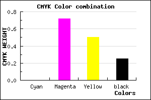 #C03660 color CMYK mixer