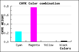 #C039FA color CMYK mixer