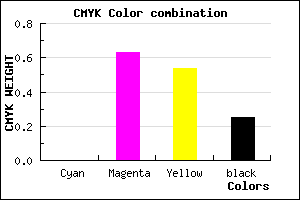#C04858 color CMYK mixer