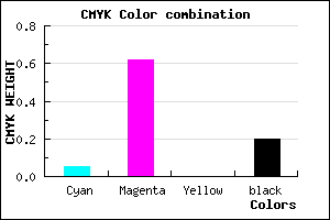 #C04DCB color CMYK mixer