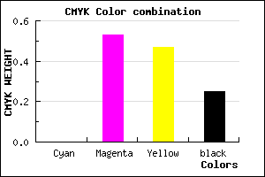 #C05A65 color CMYK mixer