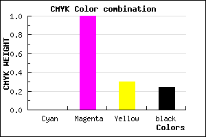 #C10087 color CMYK mixer