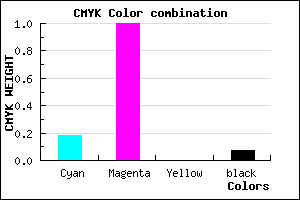 #C100EC color CMYK mixer