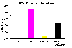 #C16BBC color CMYK mixer